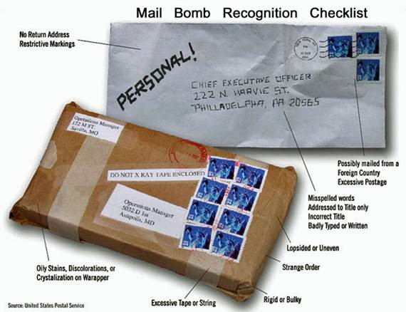 Mail Bomb Recognition Checklist